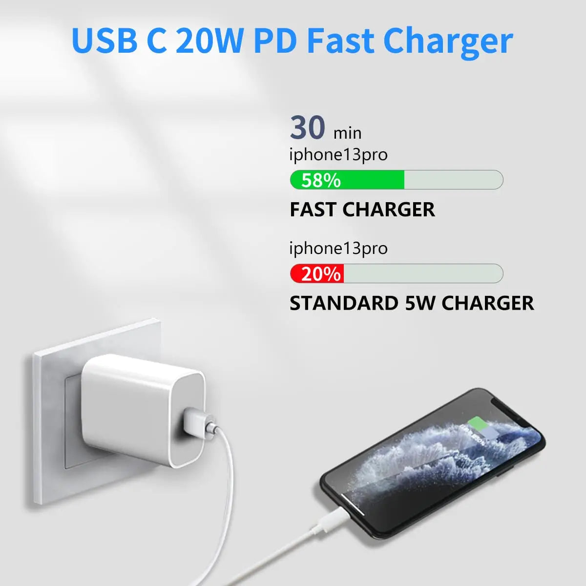 Punjac za Iphone 20W+ Kabal USB-C
