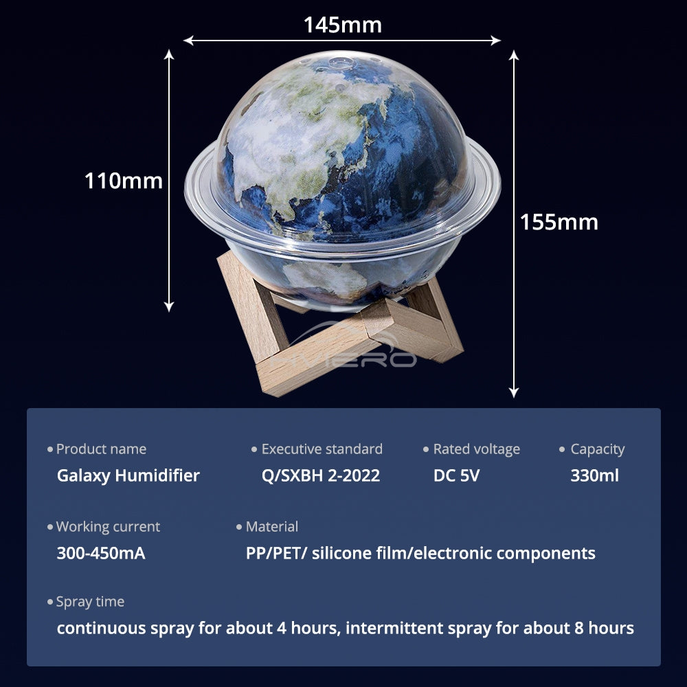 Planeta difuzor 3D