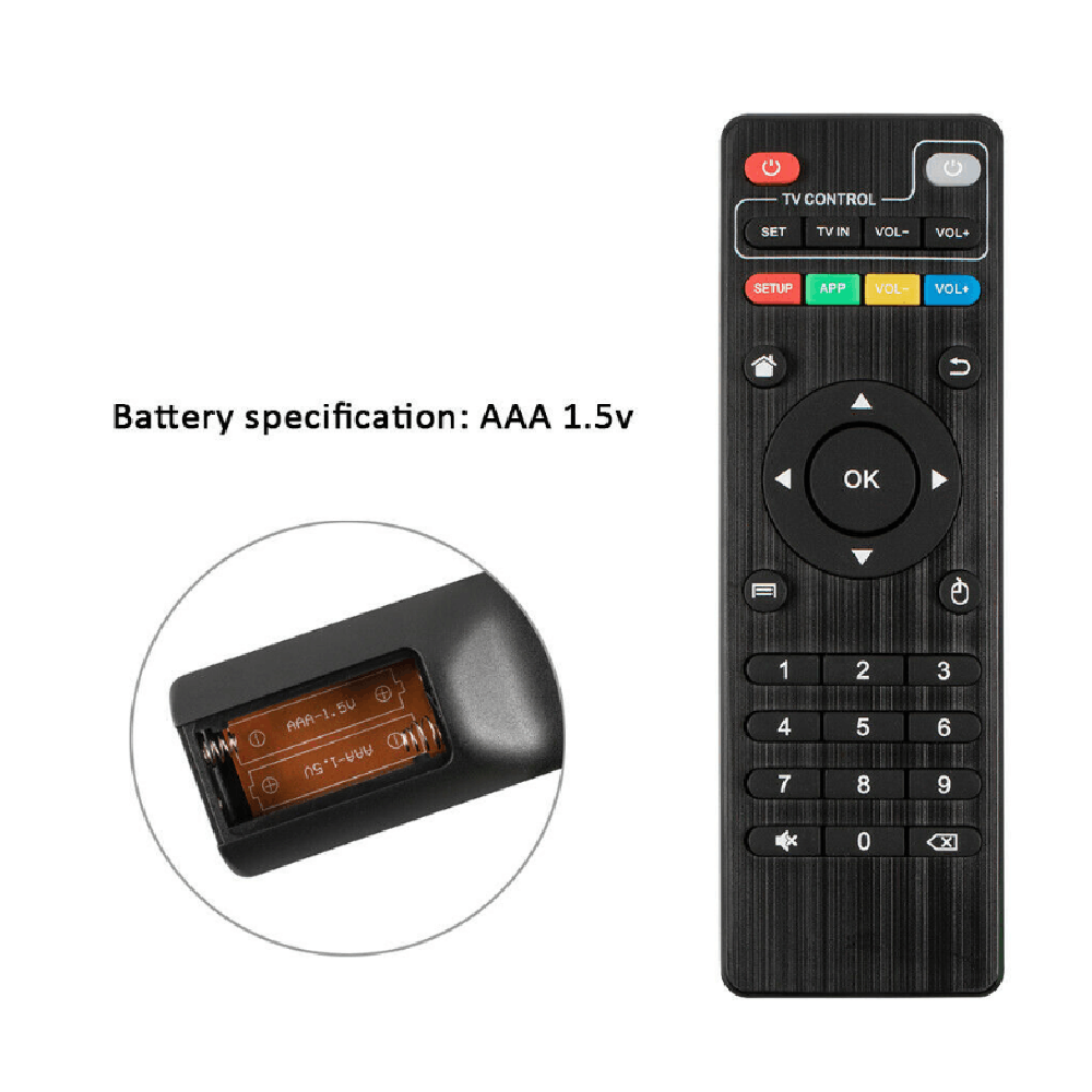 Android TV Box