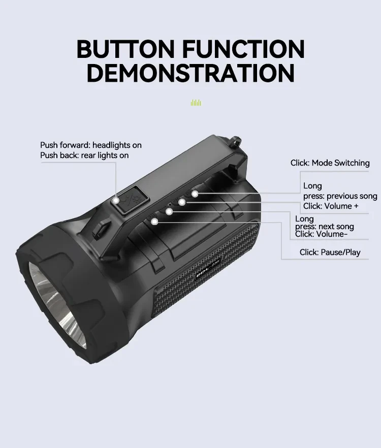 Rucna punjiva led lampa sa bluetooth zvucnikom