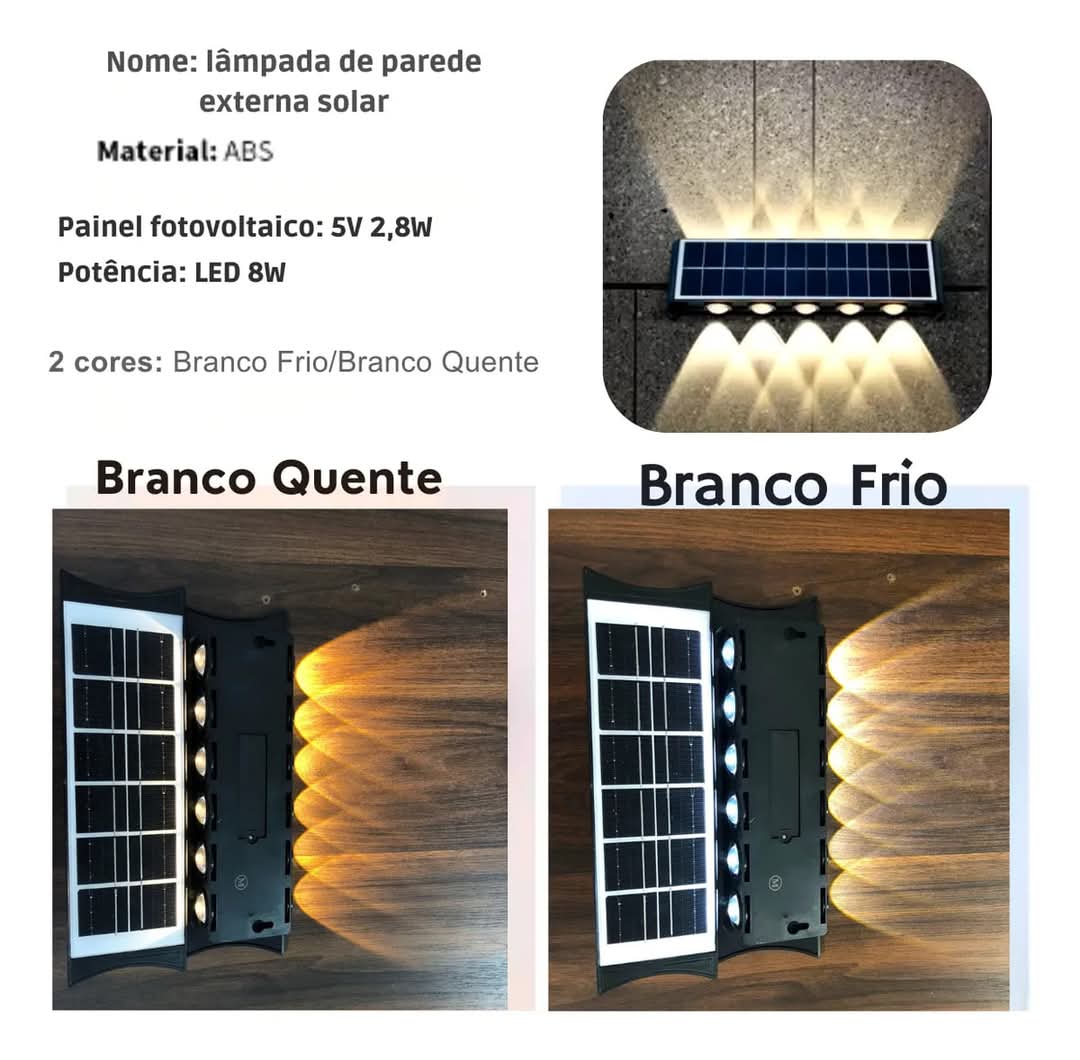 solarni panel za baštensko osvetljenje