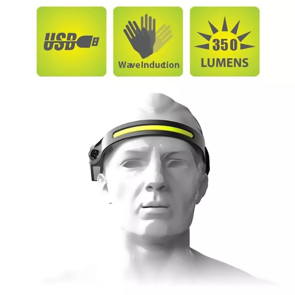 USB LED lampa za glavu