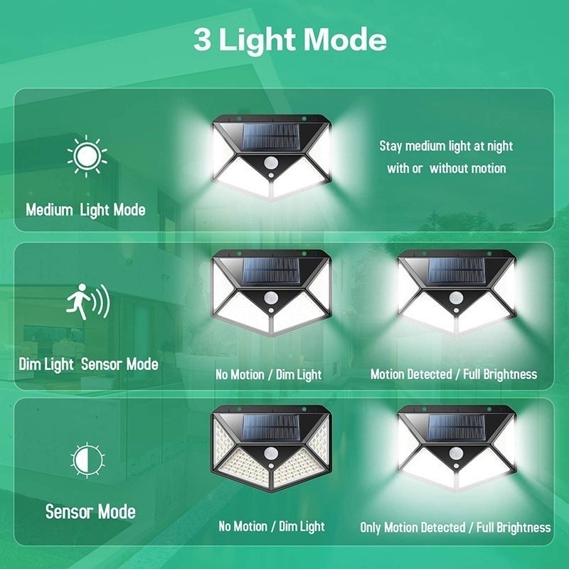 ‼️ SOLARNI REFLEKTOR SA 114 LED DIODA ‼️
