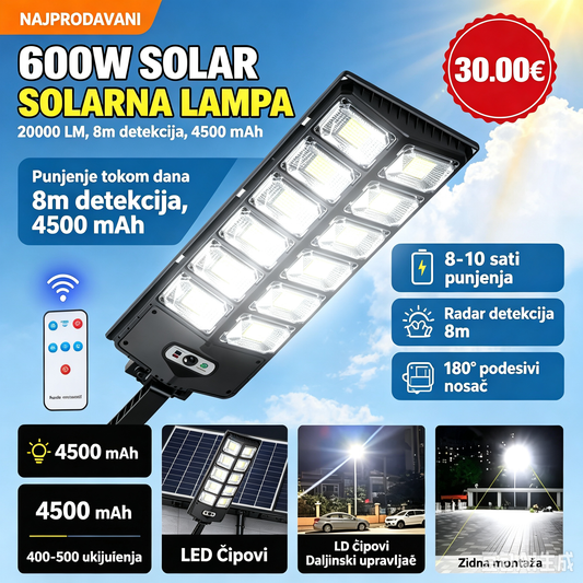 solarni reflektor na trzistu 600W