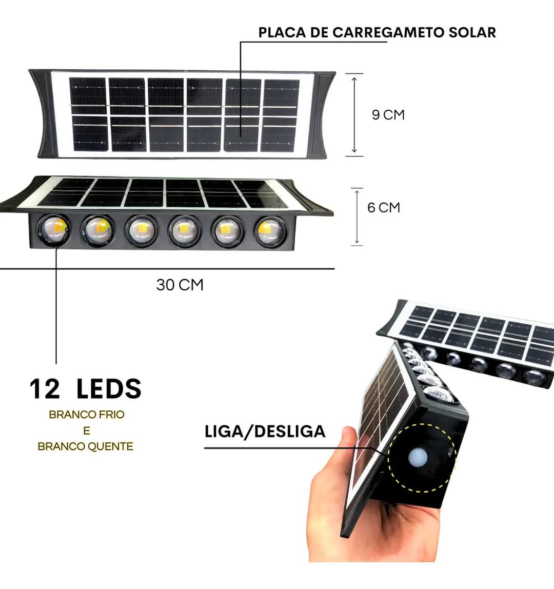 solarni panel za baštensko osvetljenje