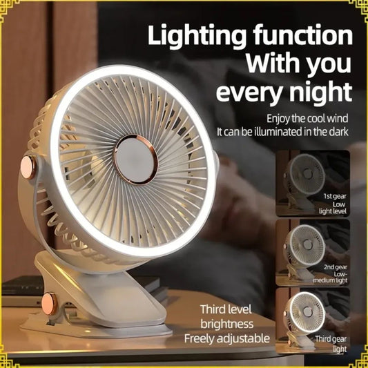 Ventilator