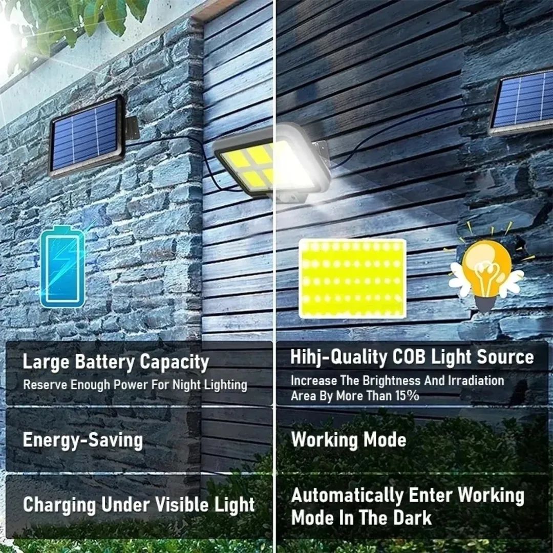 Solarna  reflektor 294cob